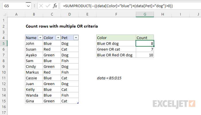 how-to-count-number-of-rows-in-excel-spreadcheaters